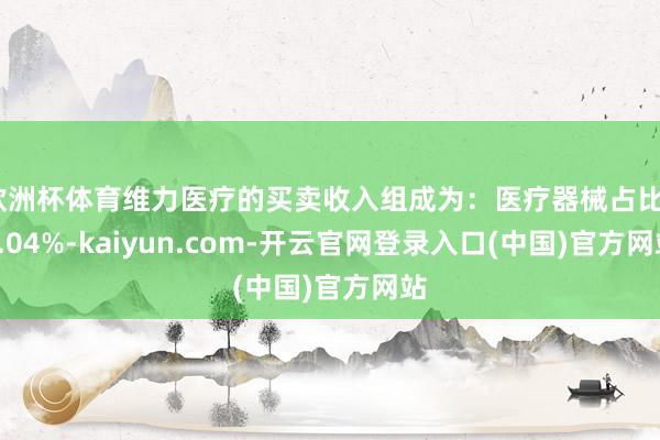 欧洲杯体育维力医疗的买卖收入组成为：医疗器械占比98.04%-kaiyun.com-开云官网登录入口(中国)官方网站